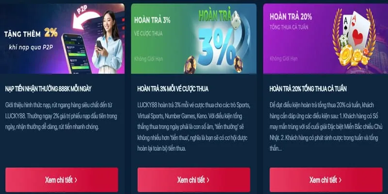 Tỷ lệ hoàn trả hấp dẫn tại LUCKY88
